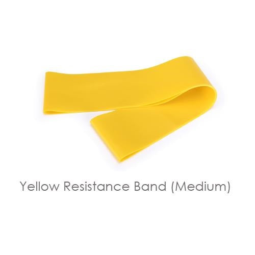 Latex Resistance Bands Looped Simon Evans Physiotherapy