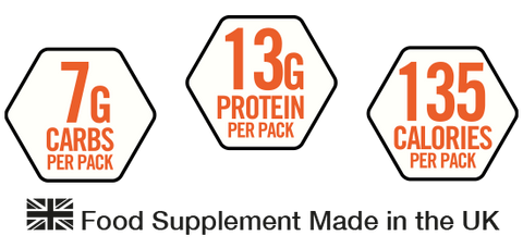 VOW Nutrition Protein Clusters Nacho Cheese Crunch Simon Evans Physiotherapy