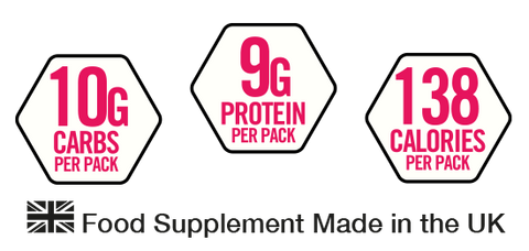 VOW Nutrition Protein Clusters White Chocolate Simon Evans Physiotherapy