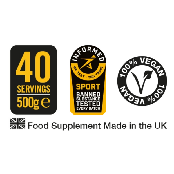 VOW Nutrition Supplements Informed Sports Credentials Simon Evans Physiotherapy