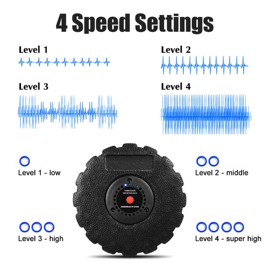 Vibrating Foam Roller - Buy Today!  Simon Evans Physiotherapy